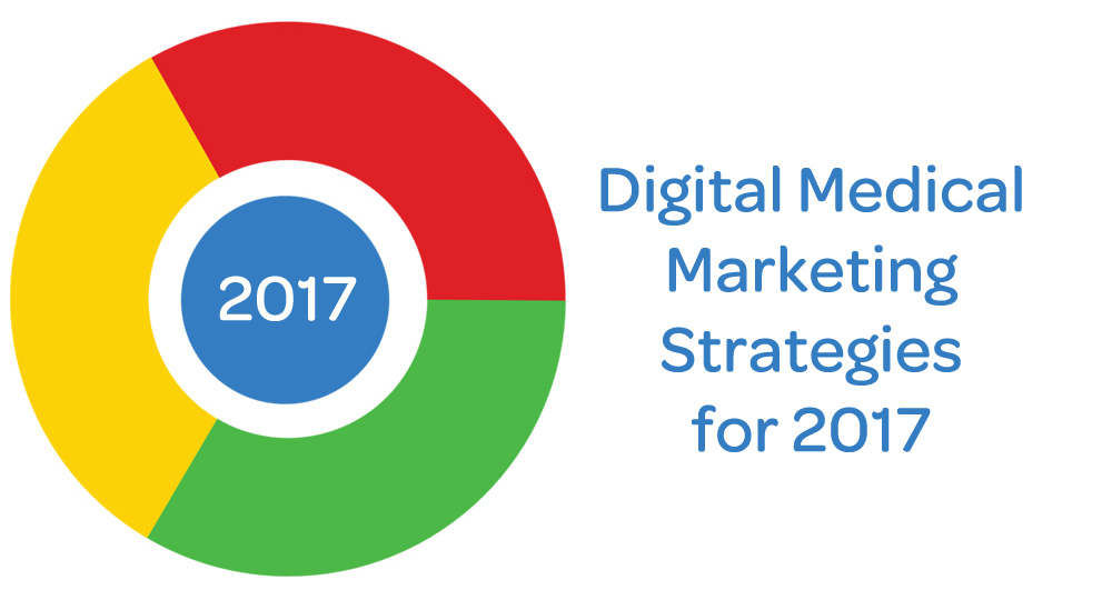 blog-digital-medical-marketing-strategies-for-2017